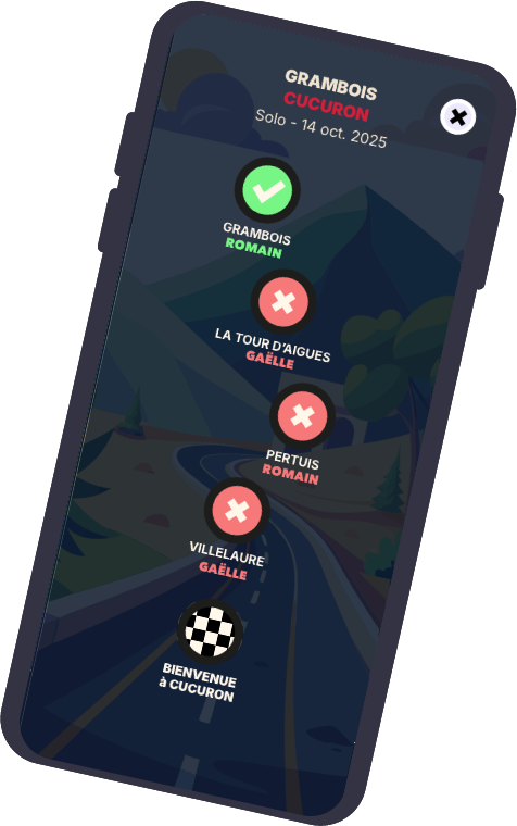 Écran récapitulatif Bornzz